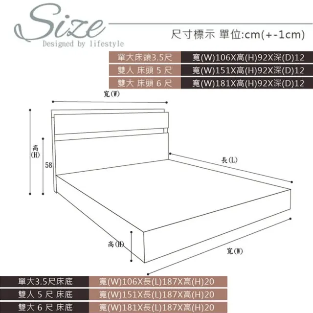 【藤原傢俬】木芯板2件式房間組單人加大3.5尺(6分床架床底+2層收納床頭)