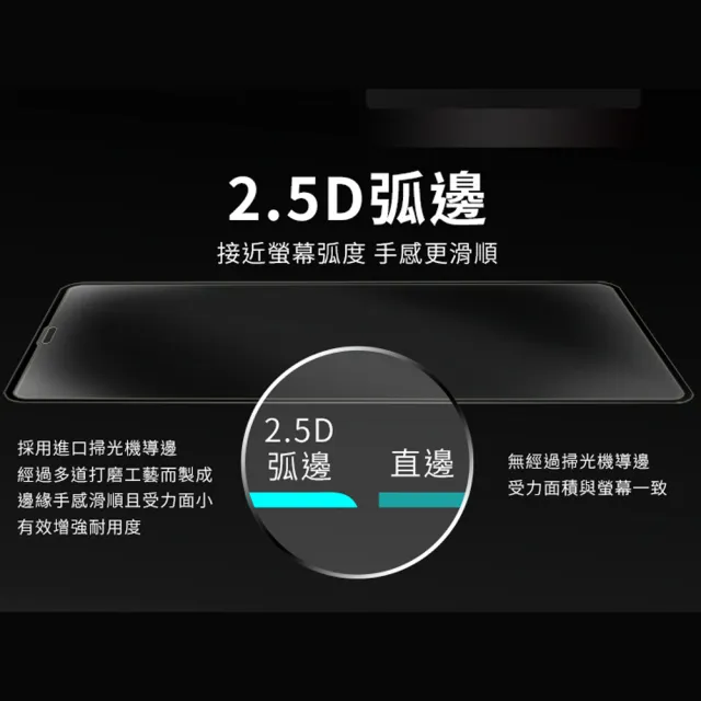 【Timo】ASUS ZenFone 4 Max 高清鋼化玻璃手機保護貼(ZC554KL)