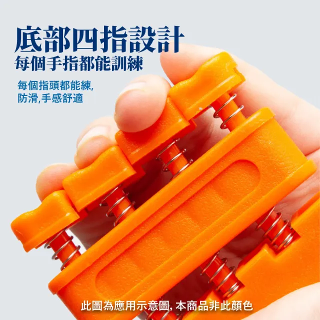 雙向矽膠手指力量訓練器(指力器 握力器 復健 居家 健身器材 腕力 肌肉鍛煉 禮物 老人)