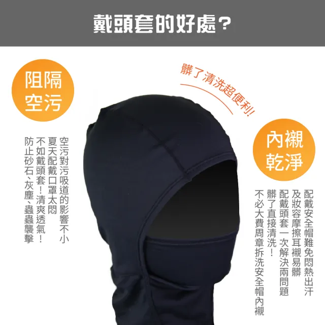 【WellFit】抗UV涼爽透氣防曬頭套(UPF15+)