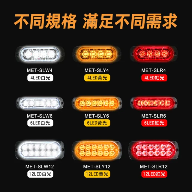 4led燈條12-24V 車邊燈 閃爍警示燈 白光/黃光/紅光 208-SL4(條燈 led燈泡 車用led燈)