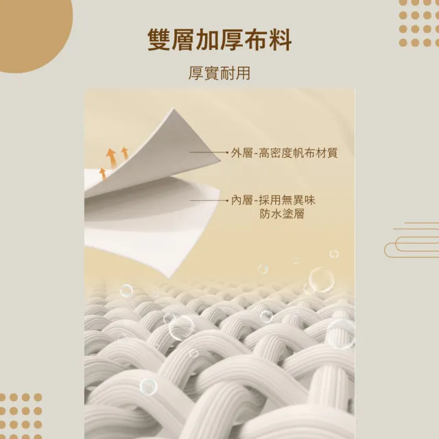 【樂邦】66L帆布雙開鋼架收納箱/4入(摺疊 衣服整理 衣物整理 整理箱)