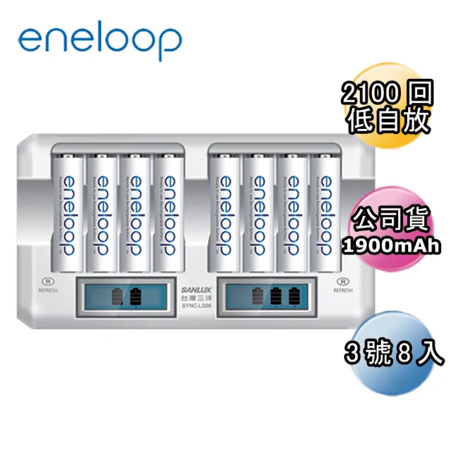 Panasonic 國際牌】eneloop低自放電充電電池組-搭配8入液晶充電器+3號8