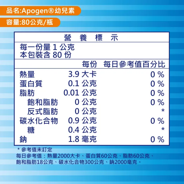 【遠東生技】Apogen藻精蛋白幼兒素 80公克/瓶(3瓶組)