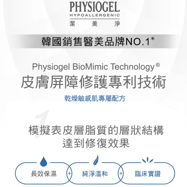 【PHYSIOGEL潔美淨 官方直營】層脂質保濕修護乳霜150ml(皮膚科醫師推薦)