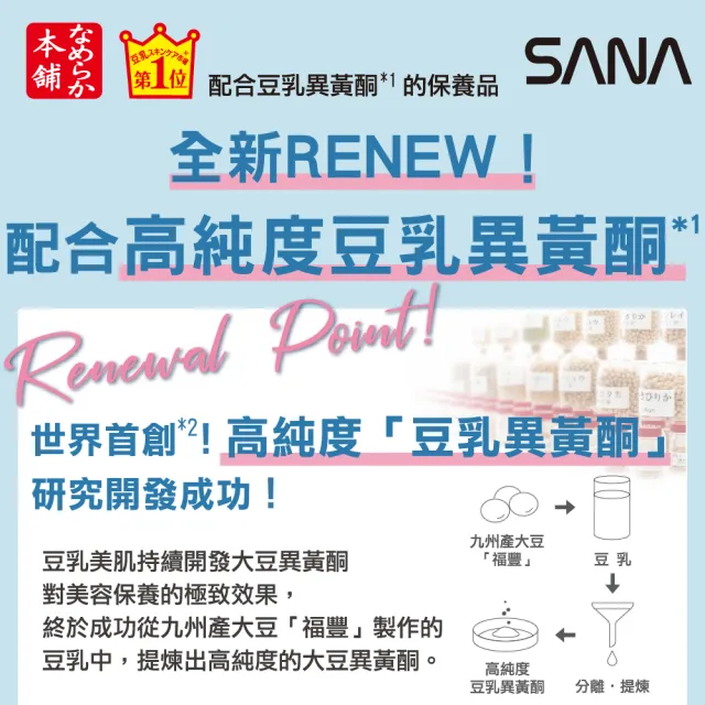 【SANA 莎娜】豆乳美肌化妝水200mL(清爽/濃潤)