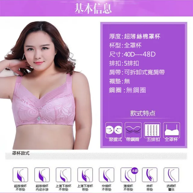 【莎邦婗】全罩杯大尺寸 超薄棉杯 高脅邊完美包覆 防副乳無鋼圈內衣(2956)