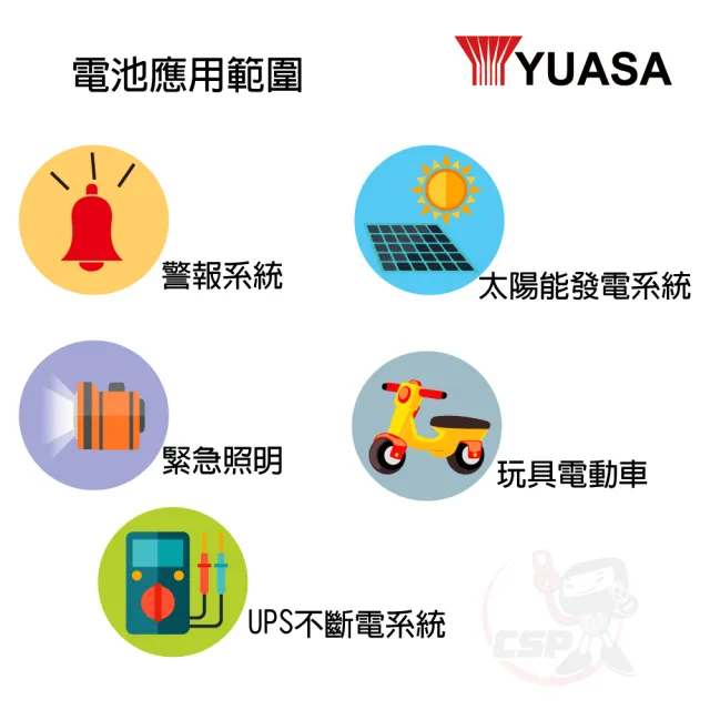 【CSP】湯淺YUASA NP4.5-6 6V 4.5Ah(同等NP4-6加大容量.童車電池.電子秤.電動車.照明燈)