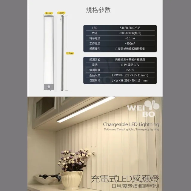 【WEIBO】磁吸LED紅外線感應燈LI3254M 32.3CM(USB充電 54顆LED 櫥櫃燈 小夜燈 緊急照明)