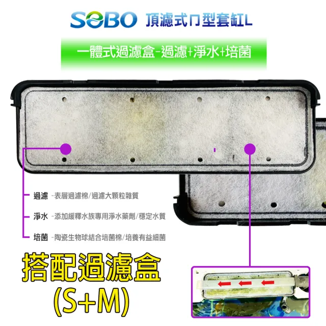 【SOBO 松寶】頂濾式ㄇ型套缸L-白色(約48.5x26x44.5cm魚缸)