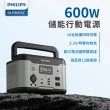 【Philips 飛利浦】600W 攜帶式儲能電池 行動電源 DLP8093C