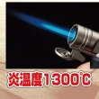 【SHINFUJI 新富士】掌上型瓦斯噴槍-斜頭(RZ-522BK)