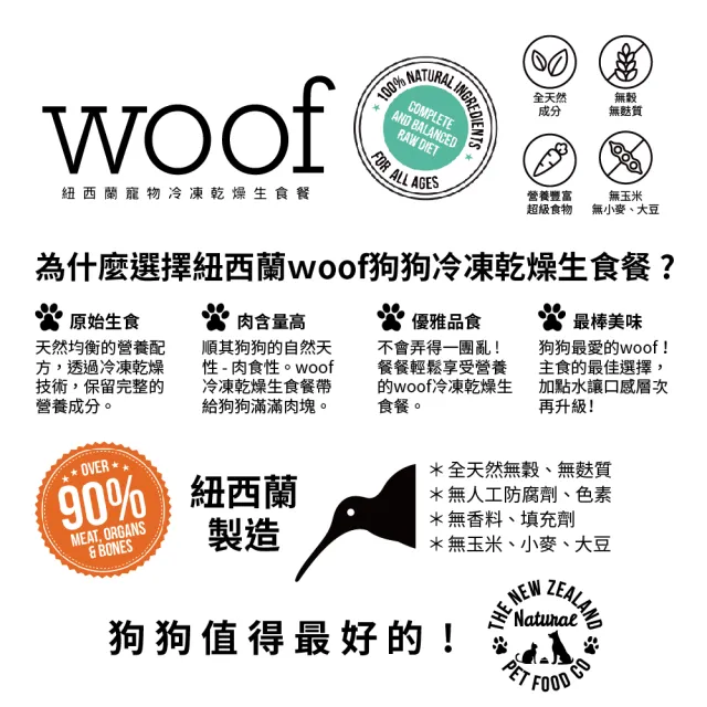 【NZ Natural鮮開凍】woof狗狗冷凍乾燥生食餐50g