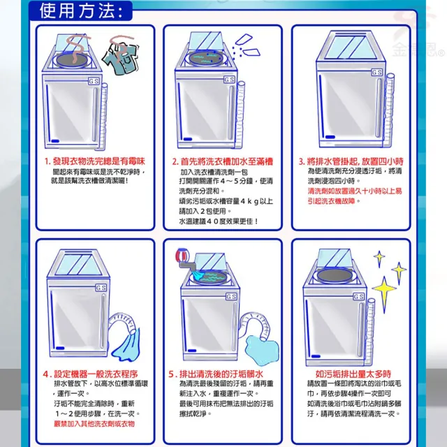 18包滾筒洗衣機洗衣糟清潔劑1盒3包(清潔/抑菌/滾筒/洗衣機/洗衣糟/衣服)