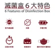 【Zero Germ】台灣專利 紫外線UVC滅菌盒(原廠保固 加贈涼感口罩套3個)