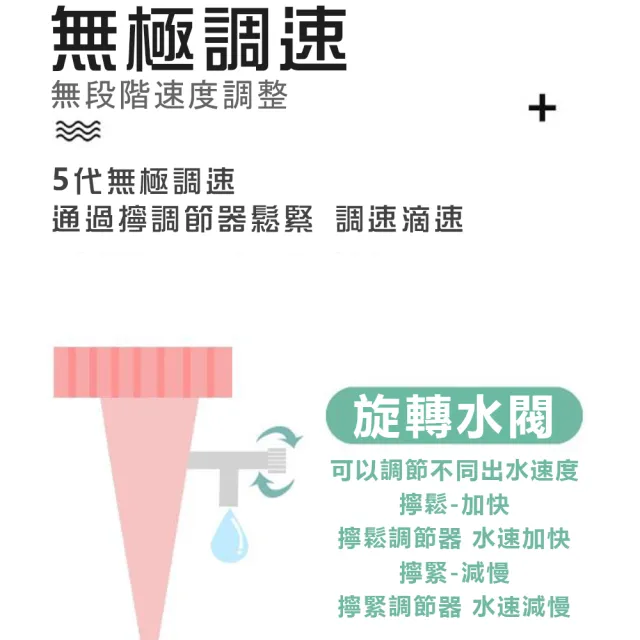 【DR.Story】北歐風創新設計可直插式澆花神器/3入(澆花 水管 園藝 花藝)