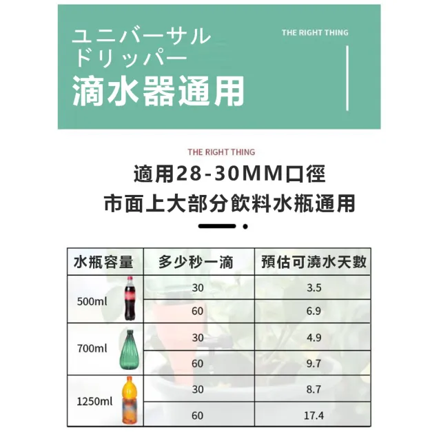 【DR.Story】北歐風創新設計可直插式澆花神器/3入(澆花 水管 園藝 花藝)