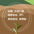 【名池茶業】自然親密小綠葉蟬小葉種烏龍茶150gx4包(共1斤)