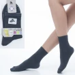 【KEROPPA 可諾帕】舒適透氣減臭加大短襪x3雙(男女適用C98006-X)