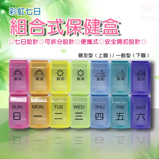 【金德恩】7日可拆式DIY組合彩色透明保健藥盒(兩款可選/糖友款/一般款/無限延伸/附星期貼紙)
