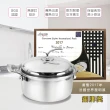 【美國MotherGoose 鵝媽媽】醫療級316不鏽鋼凱薩湯鍋20cm