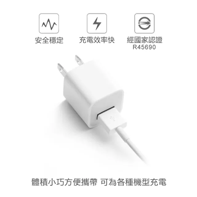 【聆翔】iphone充電頭 小白充 1A5W(iPhone豆腐頭 iphone 充電器 充電頭 apple 充電 副廠)