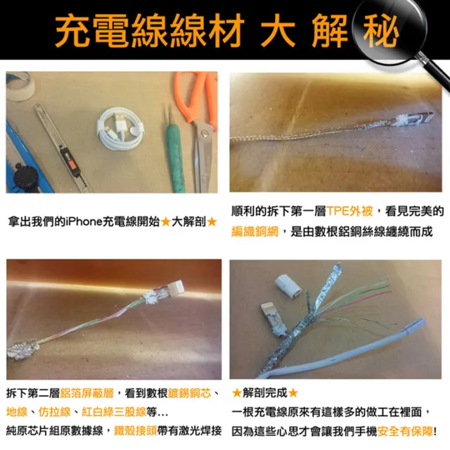 【聆翔】iPhone充電線傳輸線(Lightning 對 USB 連接線 2M)