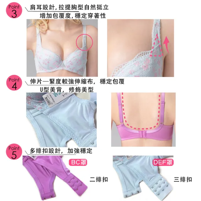 【Swear 思薇爾】花蕾系列B-F罩蕾絲包覆女內衣(炫紫色)