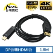 【台灣霓虹】4Kx2K DP公轉HDMI公1.8米轉接線