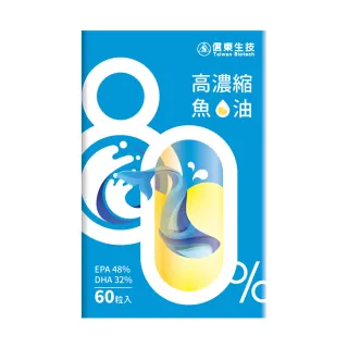 【信東生技】頂級萃取深海魚油(60粒/盒)