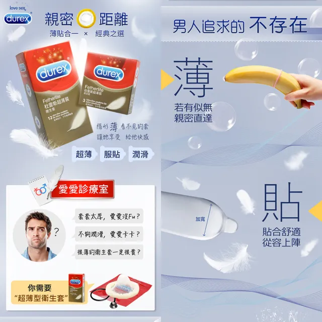 【Durex杜蕾斯】超薄裝保險套12入/盒