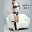 【MagiCurve 魔塑師】＊雙層560丹尼小腿塑腿套/抽脂束套(小腿套MagiCurve＊S-001)