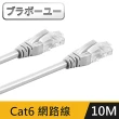【百寶屋】Cat 6超高速網路傳輸線(灰白/10M)