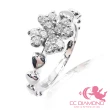 【CC Diamond】頂級日本進口 18K F/VS 經典四葉草鑽石戒指(一線品牌的品質)