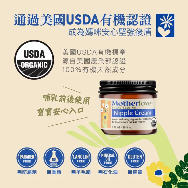 【Motherlove】哺乳舒緩呵護膏2入組(舒緩乳頭的不適感 安心哺餵)
