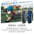 【OUTSY】台灣製運動機能壓縮護膝腿套兩只入(兩色可選)