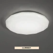 【Honey Comb】超薄星鑽LED36W遙控臥室吸頂燈(V3943-36W)