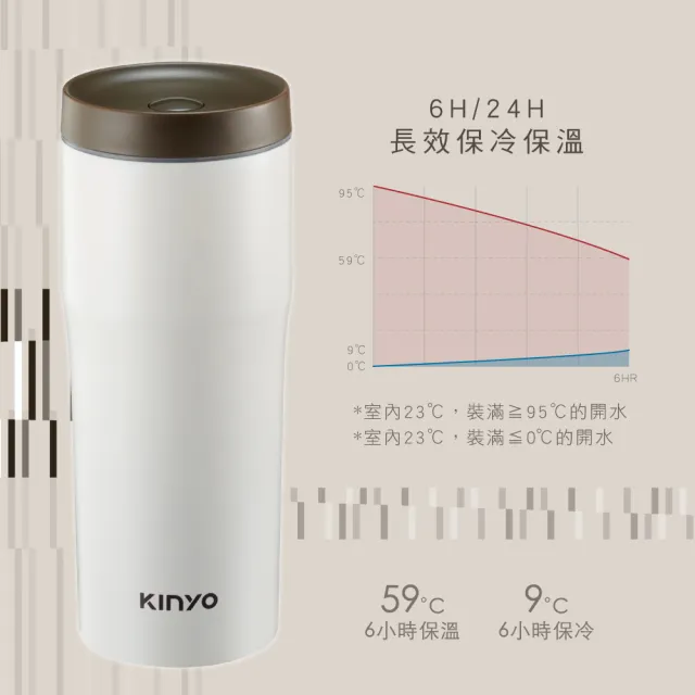 【KINYO】不鏽鋼車用保溫杯 480ml(KIM-37)