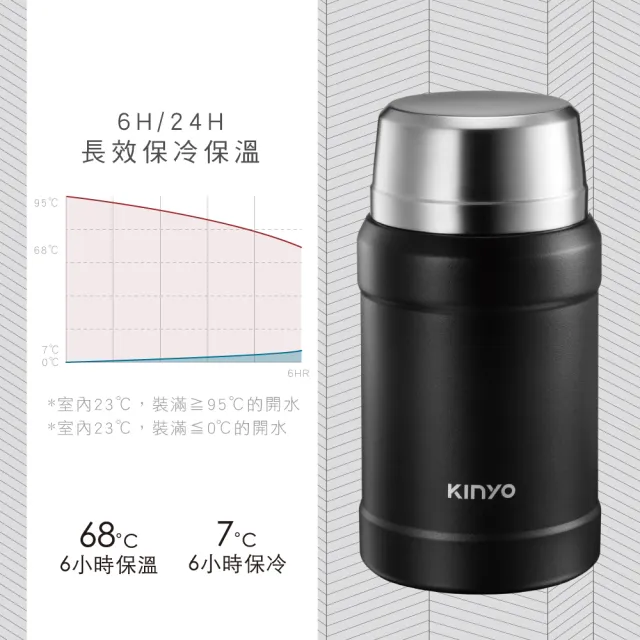【KINYO】316不鏽鋼真空燜燒罐 800ml(附不鏽鋼湯匙 杯蓋碗 雙層保溫袋 KIM-48)