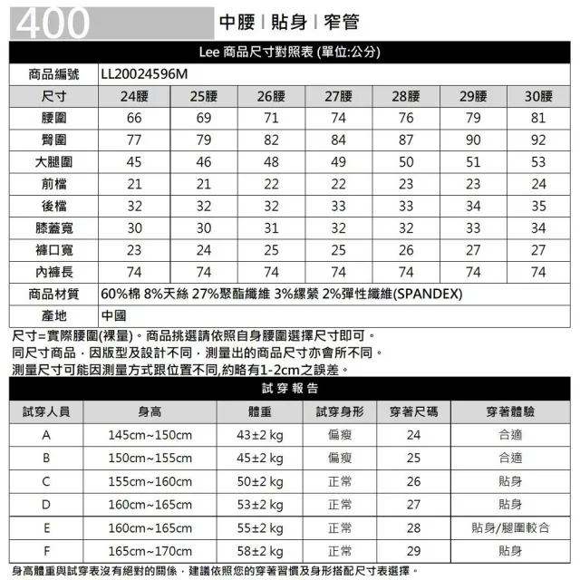 【Lee】出清品-女裝 牛仔褲 / 400 中腰貼身窄管 淺藍洗水(LL200245)