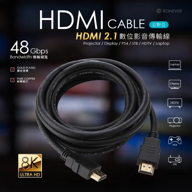 綠聯 4K HDMI傳輸線 2公尺 高強度加粗網版(2M/2