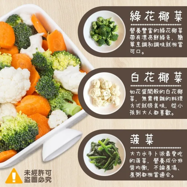 【極鮮配】體好壯壯綠系列冷凍熟蔬菜 綠花椰菜(1000G±10%/包)
