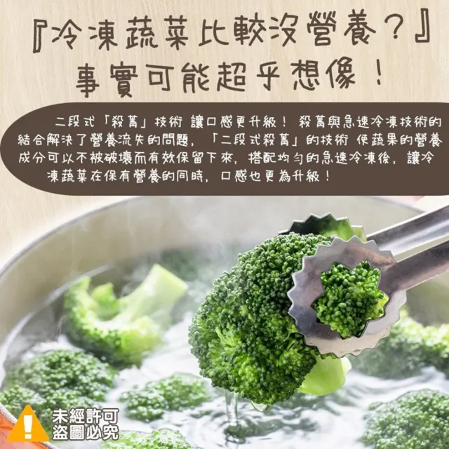 【極鮮配】體好壯壯綠系列冷凍熟蔬菜 菠菜(1000G±10%/包)