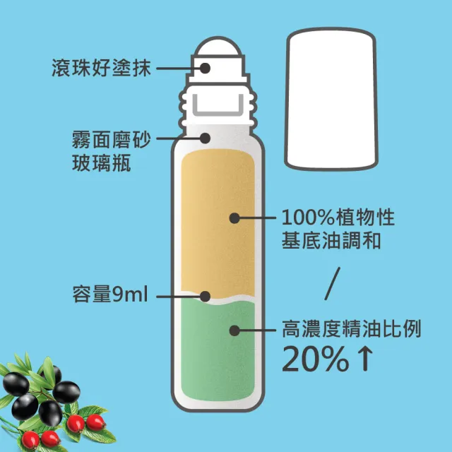 【BodyTemple 身體殿堂】芳療精油滾珠按摩棒 9ML(10種配方可選)