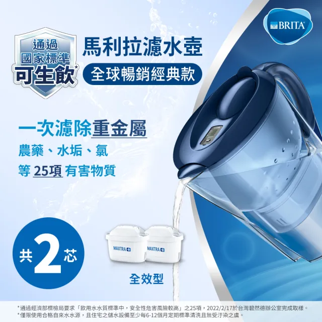 【BRITA官方】Marella 3.5L馬利拉濾水壺+全效型濾芯2入