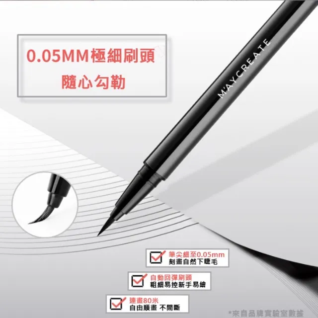 【M′AYCREATE 健美創研】健美創研眼線液筆 極細(速乾防水眼線筆 眼線液)