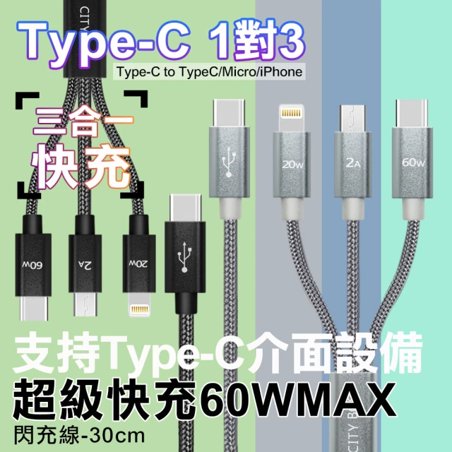 Imakara Lightning/Type C/Micro
