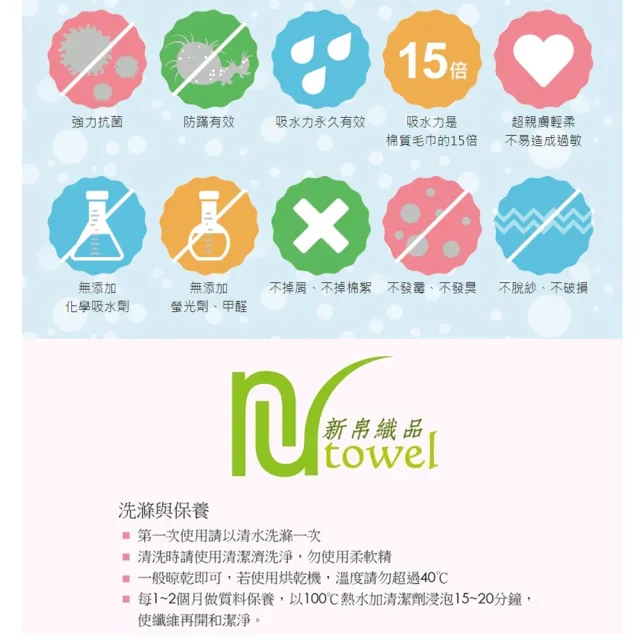 【新帛】外銷款 台灣製 1536條微絲開纖 枕頭套(保潔墊 透氣套枕巾套枕頭巾枕套頭枕抗菌防蹣防過敏非超纖)