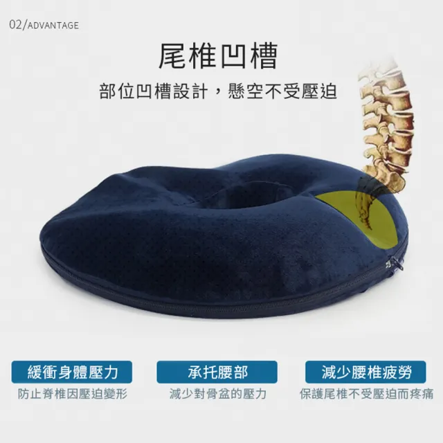 【DREAMCATCHER】日系紓壓記憶坐墊 痔瘡坐墊(人體工學/尾椎凹槽/竹炭芯不悶熱 坐墊)