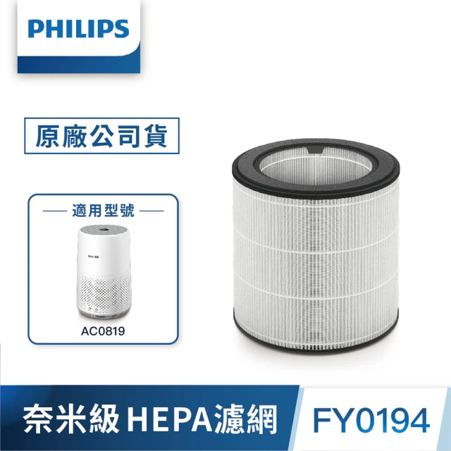 【Philips 飛利浦】奈米級勁護S2型濾網-FY0194(適用型號: AC0819)